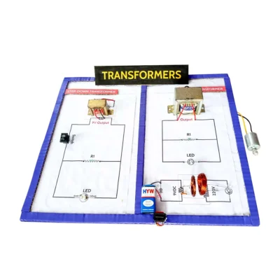 Transformers Working Model